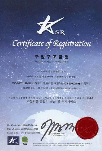 QS 9000:ISO9002